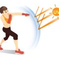 Innovations and Technology in Gait Training: A UK Perspective