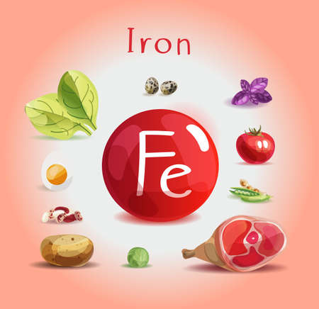 Navigating Food Labels in the UK: Finding Anti-inflammatory Ingredients