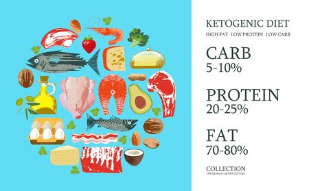 Key Dietary Changes Recommended in the UK