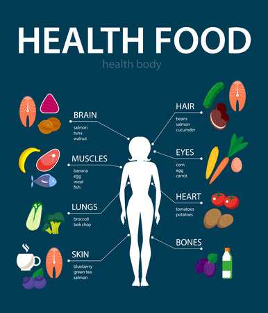 Spring Harvest: Anti-inflammatory Foods of the Season